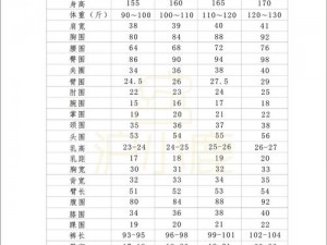 国产尺码和欧洲尺码【国产尺码和欧洲尺码有什么区别？】