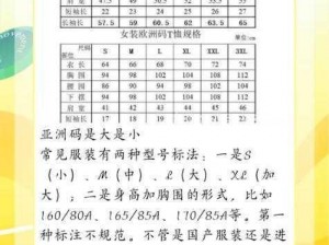 一码二码三码区别日本【一码二码三码有何区别？日本的又是怎样的？】