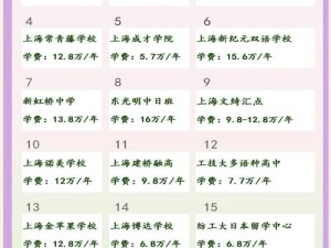 日本私立中学班级人数多吗？为何-怎样-如何了解其具体人数？