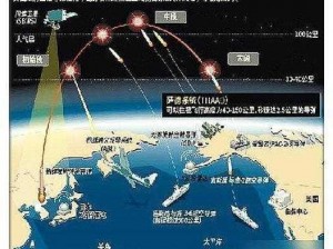 噬神者2反诱导弹效果深度解析与应用详解