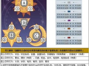 探索神秘迷宫，勇夺符文英雄——神曲之符文英雄迷宫玩法解析攻略