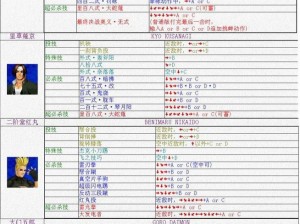 拳皇世界新手晋级宝典：全面解析玩家晋级之路的技巧攻略