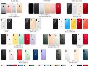 为什么中国成熟 IPhone 市场被 HD 占据？