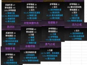 上古卷轴5全方位装备材质详解大全