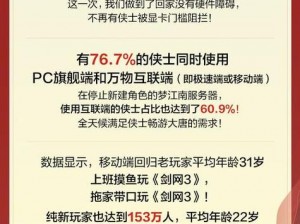 全民突击挑战攻略大集结，拒绝压力，高分轻松得