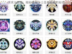 球球大作战：揭秘黄金斗士圣衣合成的秘密