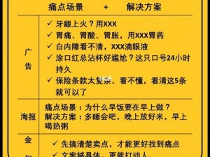 深度交流会 banggi 哇答 4：为什么-如何-怎样解决痛点场景？