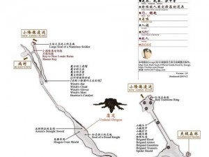 龙之谷怪物攻城地图选择解析：探索多元战斗场景