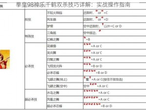 拳皇98神乐千鹤双杀技巧详解：实战操作指南