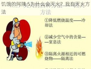 饥饿的阿䧅 5为什么会灭火？我有灭火方法