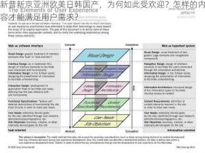 新普新京亚洲欧美日韩国产，为何如此受欢迎？怎样的内容才能满足用户需求？