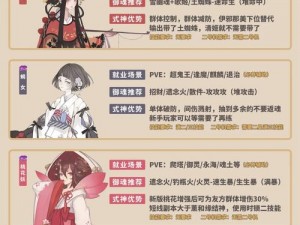 阴阳师手游低配版 SSR 式神解析：镰鼬的全面解读