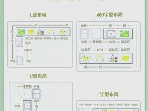 小森生活四级厨房升级方法攻略：快速提升厨艺的实用技巧