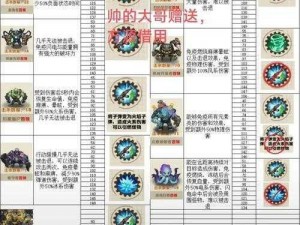 挑战雷曼传奇起源第 5 关 BOSS：攻略秘籍大放送