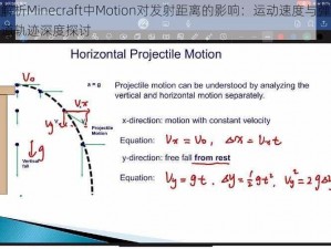 解析Minecraft中Motion对发射距离的影响：运动速度与弹道轨迹深度探讨