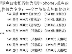 以今日市场行情为准，iphone5现今的售价为多少？——全面解析市场价格趋势