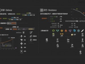 基于暗黑3元素伤害计算公式的深度解析：全新视角下的伤害输出策略