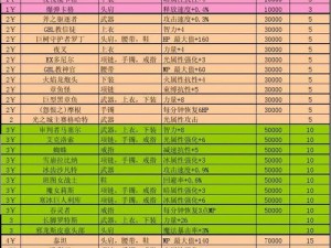 DNF 85版本附魔卡全面解析：资料汇总与实战指南