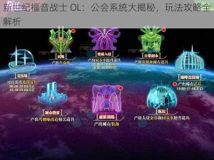 新世纪福音战士 OL：公会系统大揭秘，玩法攻略全解析