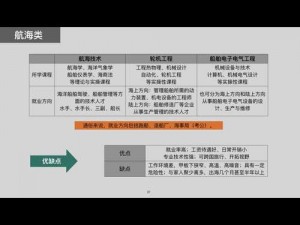 全民大航海：职业选择深度解析与推荐——哪个职业更有发展前景？