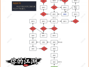 在江湖世界中探索星石之谜：武侠外传星石系统玩法攻略