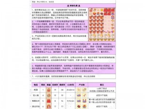 Magicite帽子全攻略：获取方法与效果详解