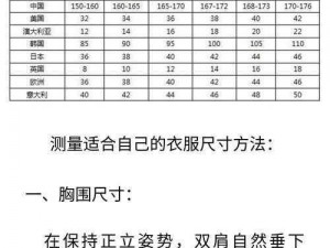 欧洲码日本码中国码(如何理解和选择适合的服装尺码？欧洲码、日本码和中国码有何差异？)