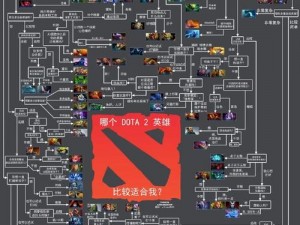 Dota中散失与暗灭的独特解析：探讨二者的效能与实战运用