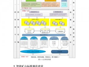 星界边境挖矿速度提升策略探究：优化方法与技巧分享