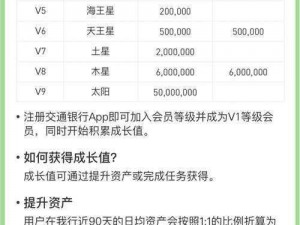 利用时事信息，免费提升 VIP 等级的攻略