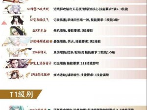 阴阳师奶妈选择：治疗式神大盘点