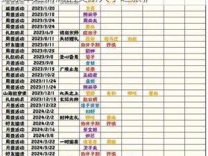 《无悔华夏每日签到豪华奖励大盘点：一起探索幸运满满的奖励大亨之旅》