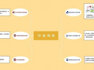 y 液收集系统：你的疑惑，我们来解答