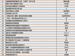 新仙剑奇侠传答题攻略：全面解析答题答案，助你轻松通关