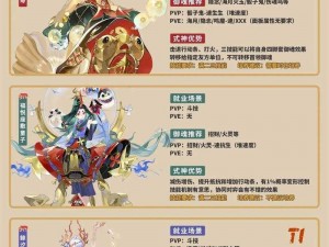 SSR 花鸟卷奶妈式神解读：阴阳师手游中的治愈之光