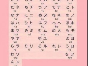 日文中字乱码的解决办法;日文中字乱码的解决办法有哪些？