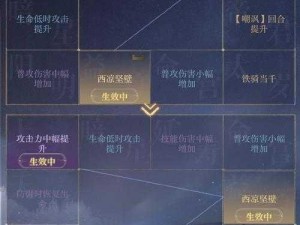 《血战苍穹快速升级攻略：抢先了解这些任务事半功倍》