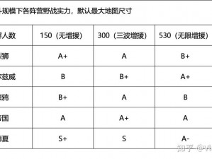 关于《骑马与砍杀：统一之岚》的自立心得分享：策略战斗与帝国构建之路的深刻体会