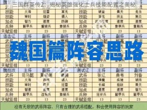 三国群英传2：揭秘英雄强化士兵技能配置之奥秘