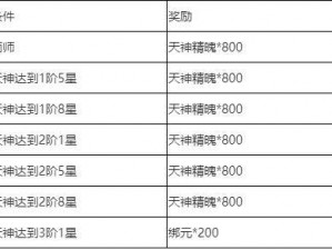 青云诀手游交易市场玩法规则详解：全面解析交易流程与注意事项