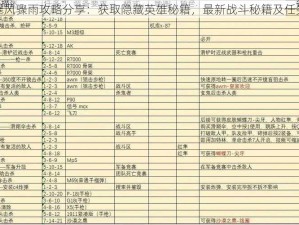 窒息时刻游戏暴风骤雨攻略分享：获取隐藏英雄秘籍，最新战斗秘籍及任务解密攻略指南