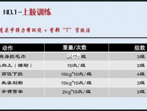 私教 1V2 训练思路：如何提高训练效果？