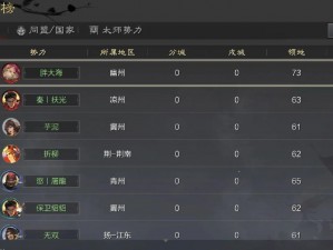 率土之滨桃园结义攻略：无忧开荒秘籍，解锁桃园战法创传奇