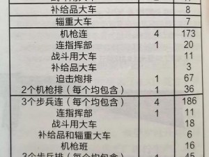 德军总部新秩序护卫机器人战术实战指南：策略与操作技巧详解