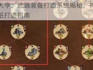 三国大亨：武器装备打造系统揭秘，神级武器图纸打造指南