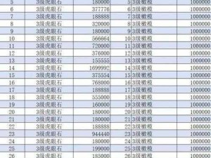 倩女幽魂石之灵奥秘揭秘：效用解析与最佳搭配推荐指南