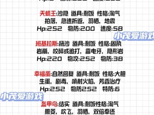 去吧皮卡丘小R阵容深度解析与强力搭配推荐：打造无敌战斗阵容