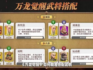 兵王魔刃：属性加点与技能解析