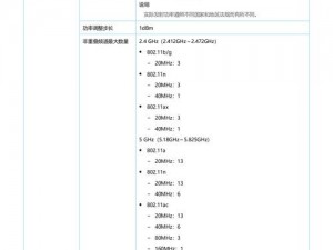 全息玫瑰与高速路建设中的安装配置指南：深度解析玫瑰全息技术与高速公路设备配置要点