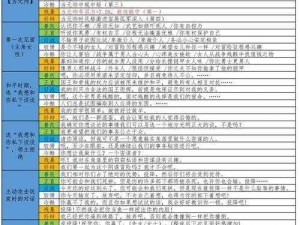 《骑马与砍杀：实战攻略与技巧全解析》